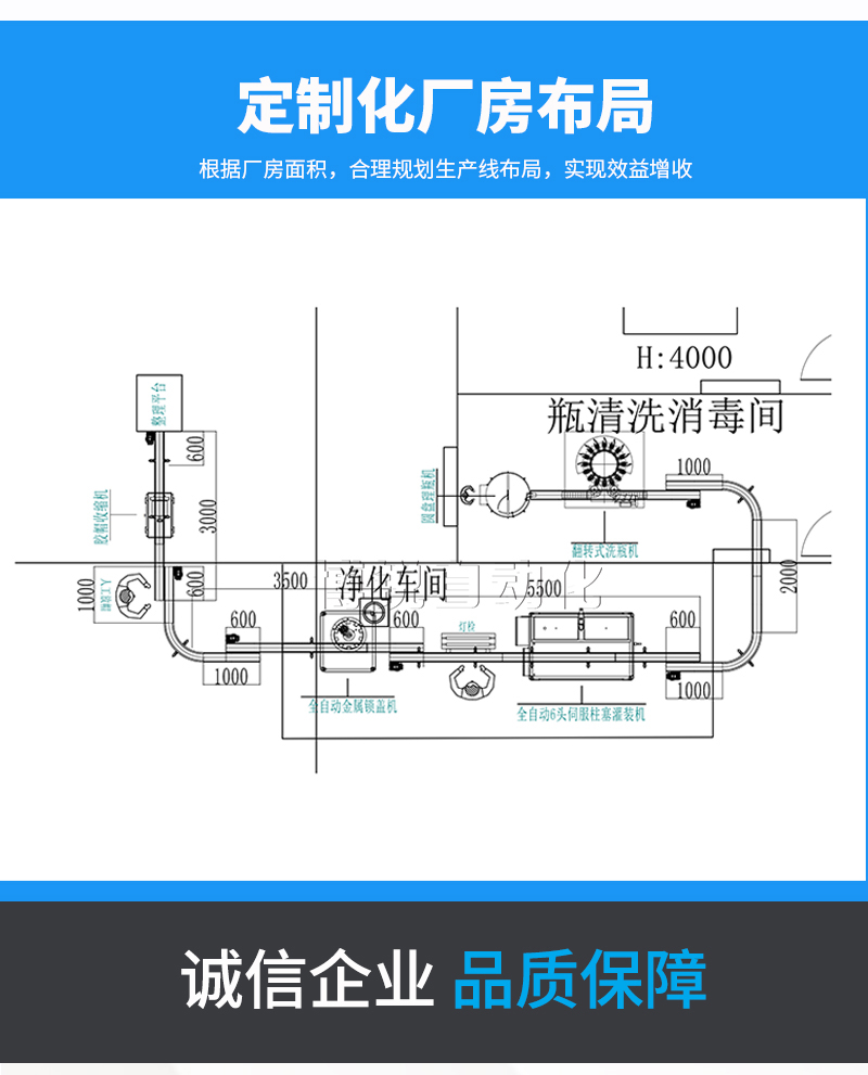 醬油醋灌裝機