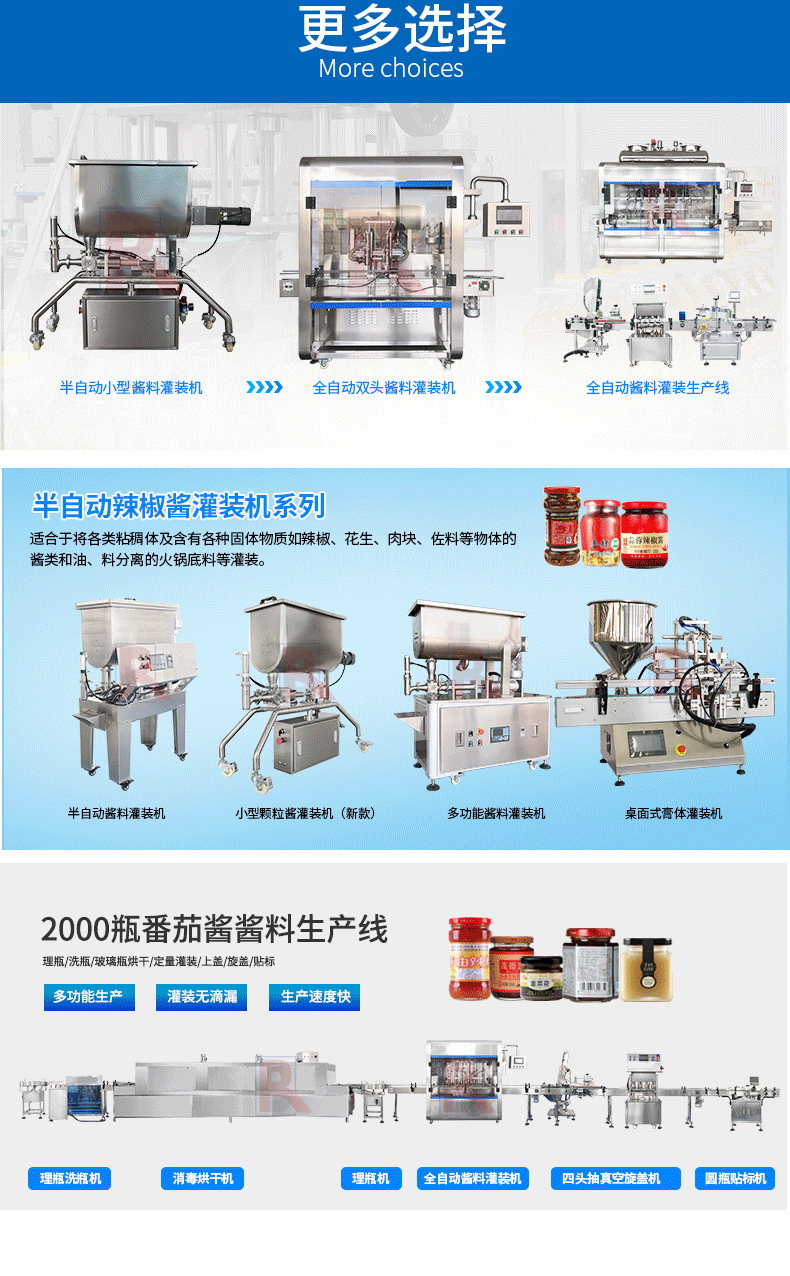 柱塞式醬料灌裝機(jī)